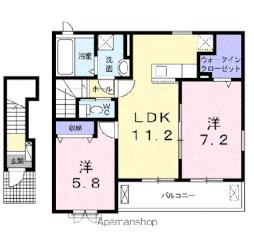 和歌山線 和歌山駅 バス6分 鳴神住宅前下車 徒歩13分