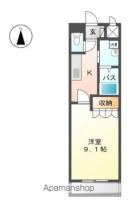 和歌山県和歌山市西仲間町２丁目（賃貸マンション1K・3階・31.02㎡） その2