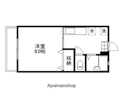 コスモス・インハイツＡ 102｜岡山県岡山市中区浜３丁目(賃貸アパート1K・1階・26.49㎡)の写真 その2