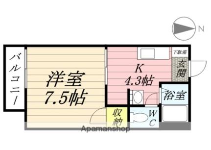 岡山県岡山市北区平野(賃貸アパート1K・1階・24.50㎡)の写真 その2