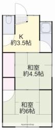 🉐敷金礼金0円！🉐岡山電気軌道東山本線 東山駅 徒歩29分