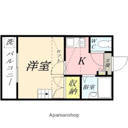 西川原駅 2.9万円