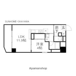 西川緑道公園駅 8.1万円