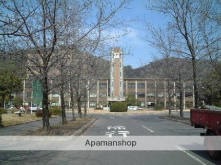 岡山大学(大学・短大)まで1350m