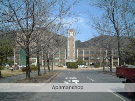 画像6:岡山大学(大学・短大)まで1301m