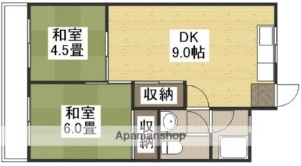 岡山県岡山市中区赤田(賃貸アパート2DK・2階・45.36㎡)の写真 その2