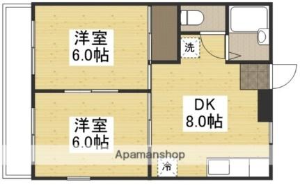 岡山県岡山市南区泉田(賃貸アパート2DK・1階・39.74㎡)の写真 その2