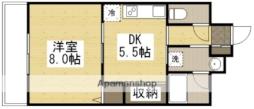 岡山駅 5.3万円