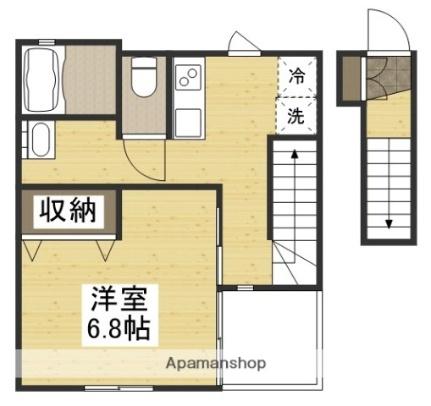 Ｌｏｕｖｒｅ　ＮＡＧＡＯＫＡ 207 ｜ 岡山県岡山市中区長岡（賃貸アパート1K・2階・34.41㎡） その2