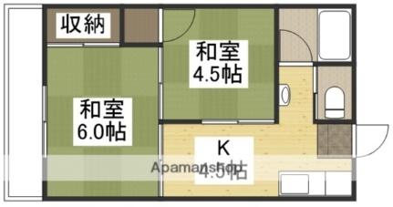 岡山県岡山市南区福富西２丁目(賃貸アパート2K・2階・35.00㎡)の写真 その2