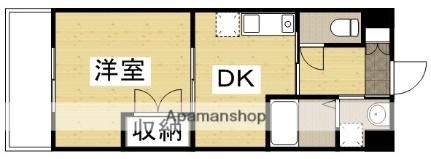 アトーレ野田 802｜岡山県岡山市北区野田１丁目(賃貸マンション1DK・8階・29.70㎡)の写真 その2