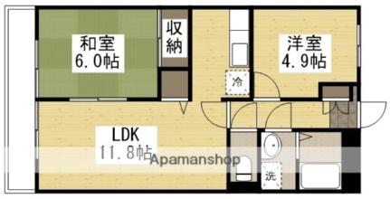 岡山県岡山市北区矢坂本町(賃貸アパート2LDK・1階・50.90㎡)の写真 その2