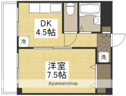 岡山駅 5.2万円