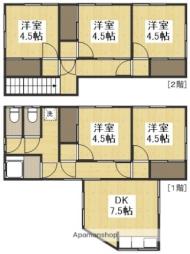 津山線 備前原駅 徒歩20分