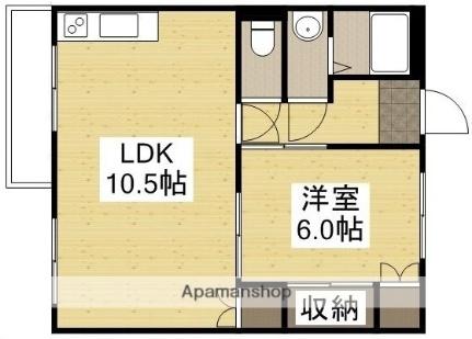 レジデンス北浜 205｜岡山県倉敷市北浜町(賃貸アパート1LDK・2階・40.58㎡)の写真 その2