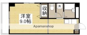 岡山県岡山市北区奉還町４丁目（賃貸マンション1DK・3階・31.00㎡） その2