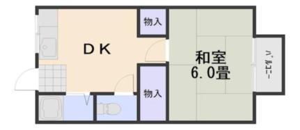 岡山県岡山市南区当新田(賃貸アパート1DK・1階・24.77㎡)の写真 その2