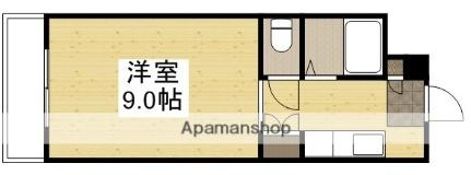 岡山県岡山市北区今７丁目(賃貸マンション1R・3階・26.40㎡)の写真 その2