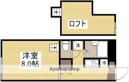 シャルマンドミール 203｜岡山県岡山市北区今６丁目(賃貸アパート1R・2階・20.37㎡)の写真 その2