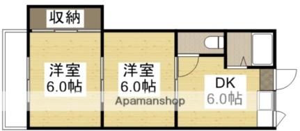 岡山県倉敷市川入(賃貸アパート2DK・2階・34.80㎡)の写真 その2