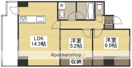 Ｂｅｌｌａ　ｃａｓａ　Ｓｏｕｔｈ 407｜岡山県倉敷市老松町３丁目(賃貸マンション2LDK・4階・61.64㎡)の写真 その2