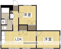 宇野線 茶屋町駅 徒歩12分