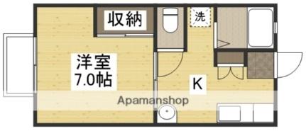 岡山県倉敷市亀島２丁目(賃貸アパート1K・2階・26.80㎡)の写真 その2