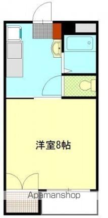 物件拡大画像