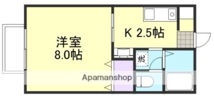 岡山県倉敷市玉島上成(賃貸アパート1K・2階・24.80㎡)の写真 その2