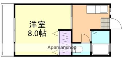 岡山県倉敷市中庄(賃貸マンション1K・3階・26.00㎡)の写真 その2
