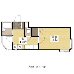 古市橋駅 4.4万円