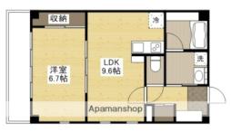 広島電鉄２系統 猿猴橋町駅 徒歩9分