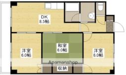 修大協創中高前駅 7.7万円