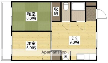 エイシンビルI 305｜広島県広島市西区大芝２丁目(賃貸マンション2DK・3階・42.30㎡)の写真 その2