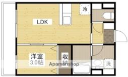 東高須駅 6.6万円