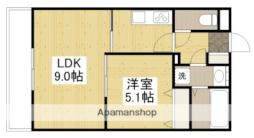 福山駅 7.3万円