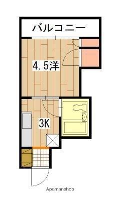 小山ビル 204｜広島県広島市西区大宮１丁目(賃貸マンション1K・2階・18.10㎡)の写真 その2