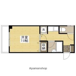 広島電鉄２系統 猿猴橋町駅 徒歩4分