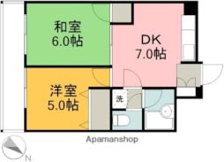 比治山橋駅 6.8万円