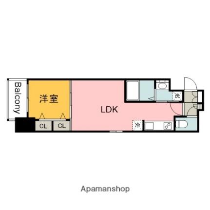 Ｓ－ＲＥＳＩＤＥＮＣＥ国泰寺町二丁目 903｜広島県広島市中区国泰寺町２丁目(賃貸マンション1LDK・9階・31.95㎡)の写真 その2