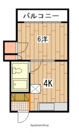 小山ビル 306｜広島県広島市西区大宮１丁目(賃貸マンション1K・3階・21.81㎡)の写真 その2