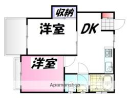 県病院前駅 4.9万円