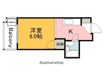 コーポラス・ナガイ 505｜広島県広島市西区中広町３丁目(賃貸マンション1K・5階・21.60㎡)の写真 その2