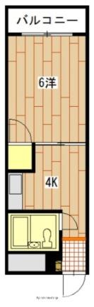 中広ハイム 501｜広島県広島市西区中広町３丁目(賃貸マンション1K・5階・20.25㎡)の写真 その2