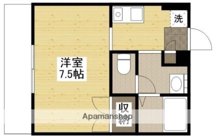 ダンデリオン（旧ミニョン川） 102｜広島県広島市西区南観音６丁目(賃貸アパート1R・1階・24.84㎡)の写真 その2