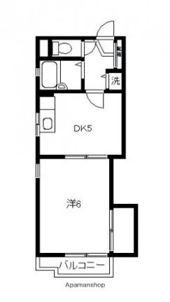 パークサイドＹＮＹ 201｜広島県広島市中区中島町(賃貸マンション1DK・2階・29.78㎡)の写真 その2