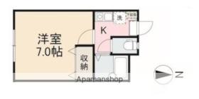 香川県高松市林町（賃貸アパート1K・1階・20.15㎡） その2