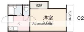 香川県高松市林町（賃貸マンション1K・3階・23.76㎡） その2