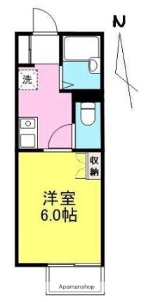 物件拡大画像