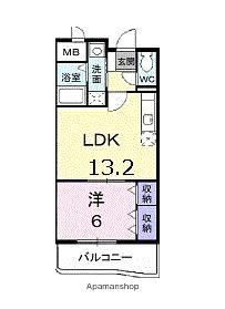香川県高松市上天神町(賃貸マンション1LDK・1階・40.50㎡)の写真 その2